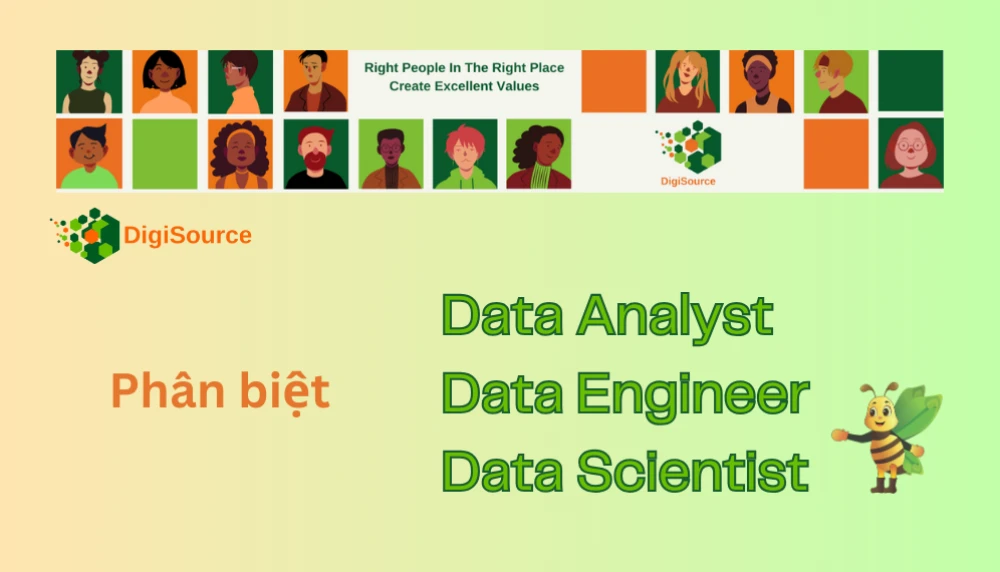 Data Analyst, Data Engineer và Data Scientist: Khác biệt, Tương đồng & Cơ Hội Nghề Nghiệp