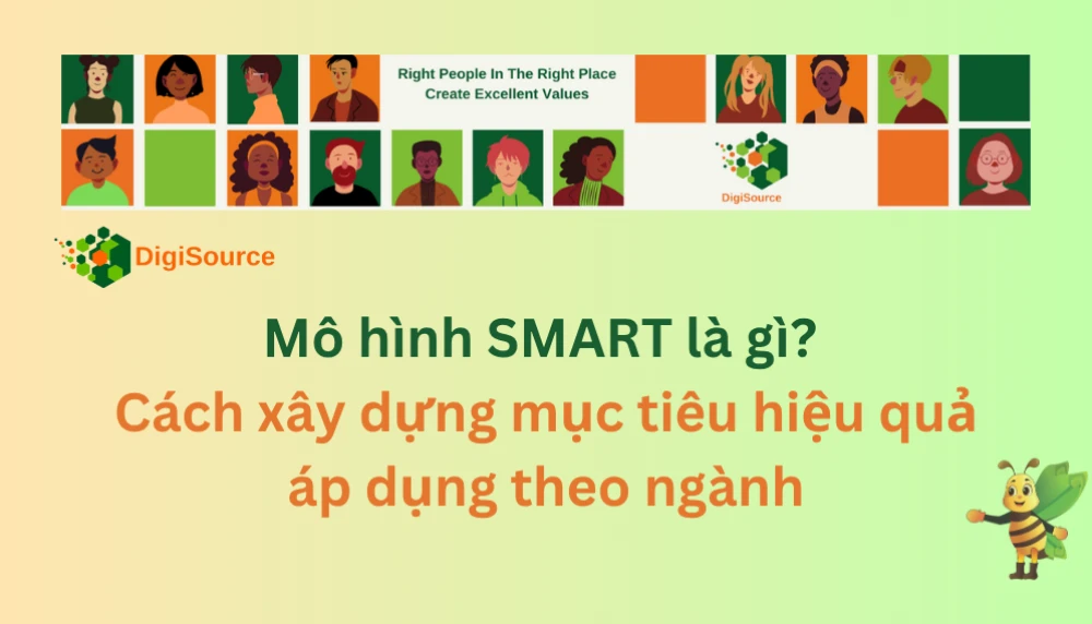 Mô hình SMART là gì? Cách xây dựng mục tiêu hiệu quả áp dụng cho các ngành IT, Marketing, HR, Sales,...