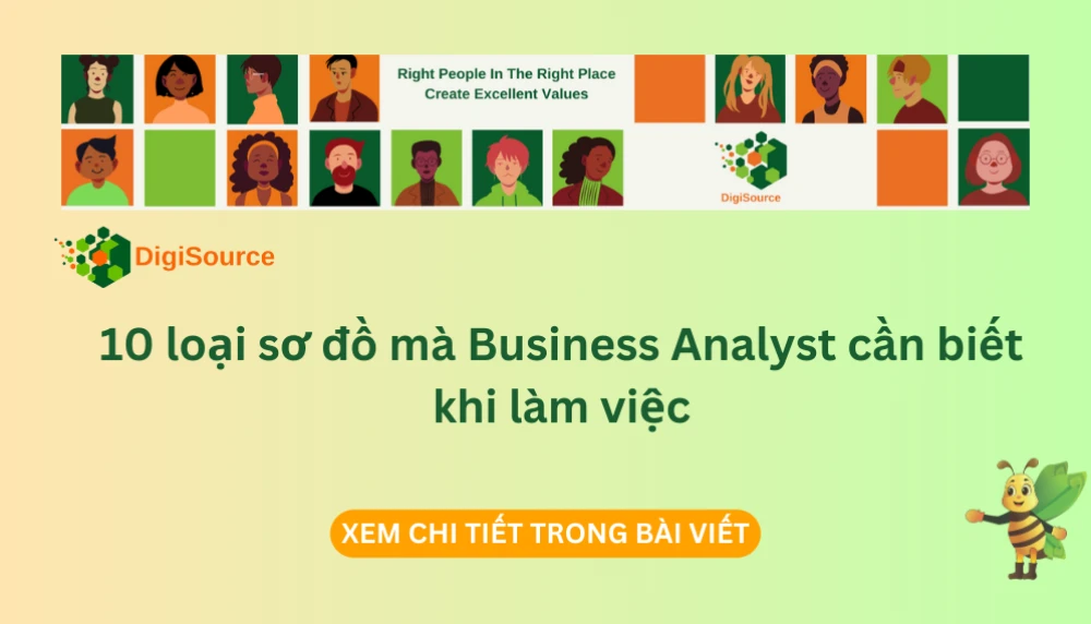10 loại sơ đồ mà Business Analyst cần biết trong công việc