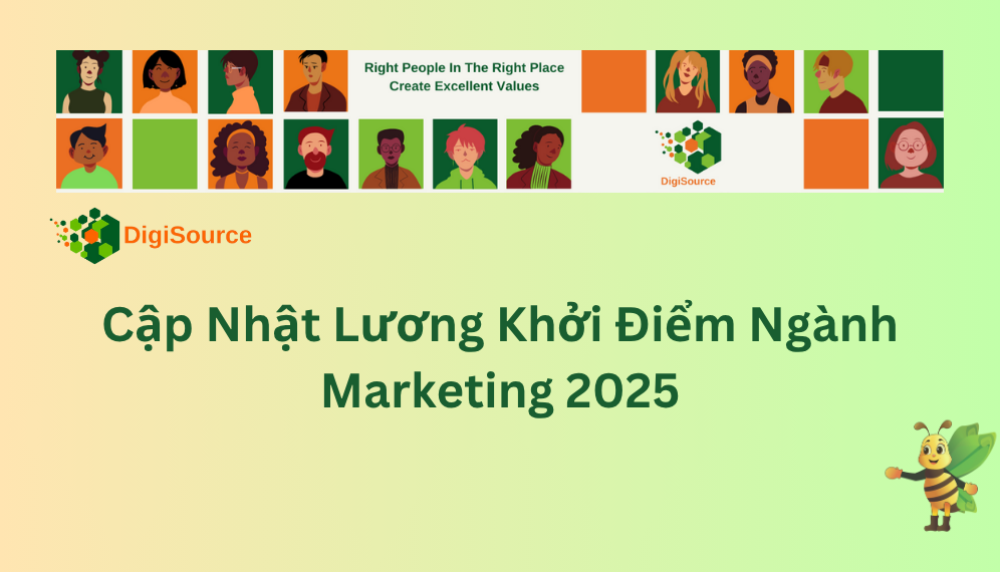 Cập Nhật Lương Khởi Điểm Ngành Marketing 2025 – So Sánh Thực Tế từ JD Thật
