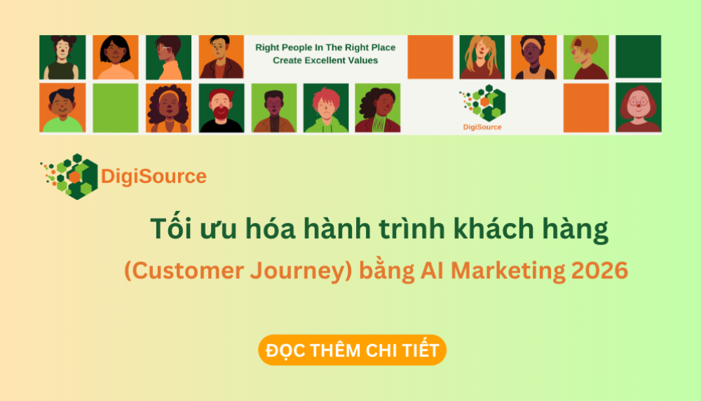 Tối ưu hóa hành trình khách hàng (Customer Journey) bằng AI Marketing 2026