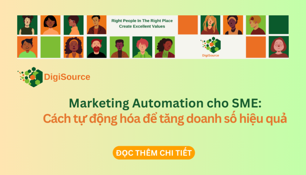 Marketing Automation cho SME: Tự động hóa để tăng doanh số và tối ưu nguồn lực