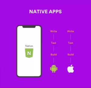 Native Apps có nhiều tính năng 