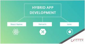 Hybrid App Development là gì?