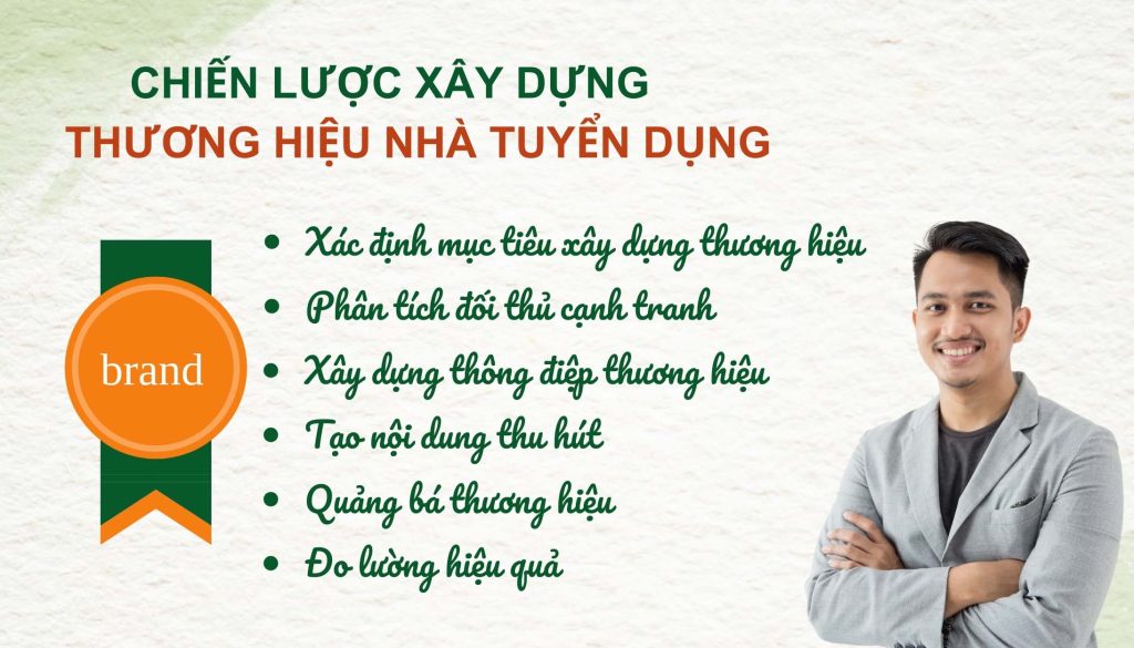 Chiến lược xây dựng thương hiệu nhà tuyển dụng - DigiSource