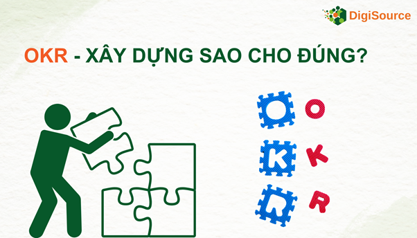 Cách xây dựng OKR sao cho đúng - DigiSource